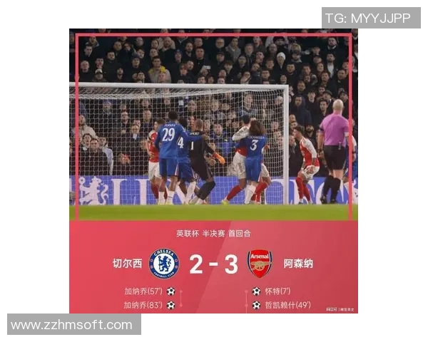 国王杯激战阿森纳逆转皇马4-3战术解析引发全场热议