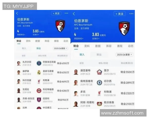 英超激战：拜仁与阿森纳2比2平局精彩回顾与赛后分析