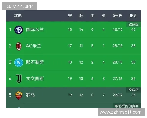 英超惊天冷门巴萨5-0横扫那不勒斯引发全场震撼