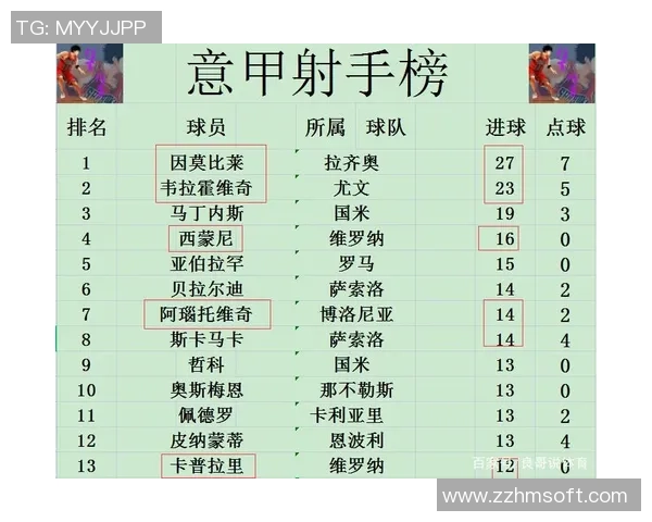 曼城凭借神奇扑救力克国米夺冠全场沸腾的精彩战报