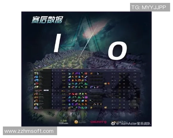 科学DOTA2技术训练方法揭秘提升游戏水平的有效策略与技巧