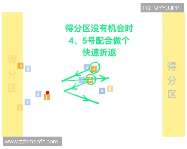 飞盘战术解析：深圳飞盘队如何实现中路突破的秘密与技巧